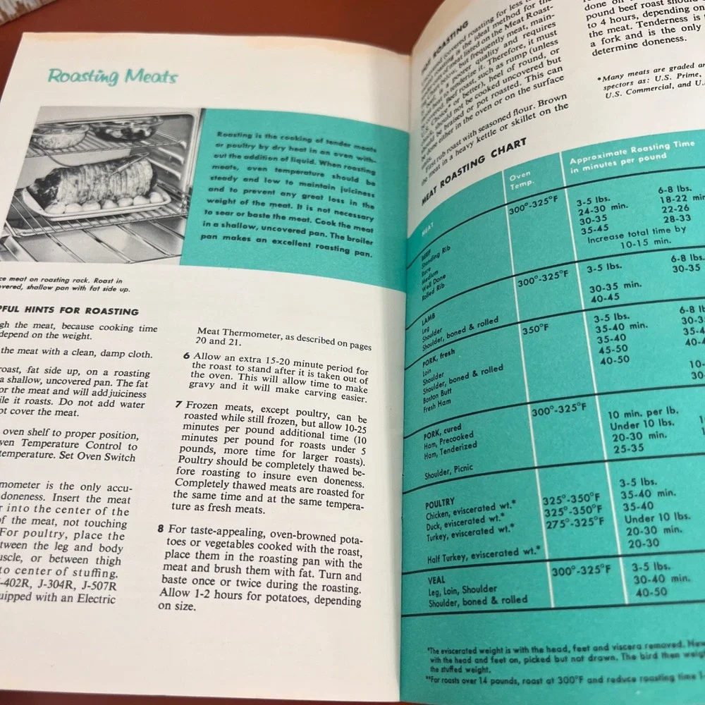 Vintage General Electric Range Manual How to Enjoy Convenient Cooking‎ GE Stove